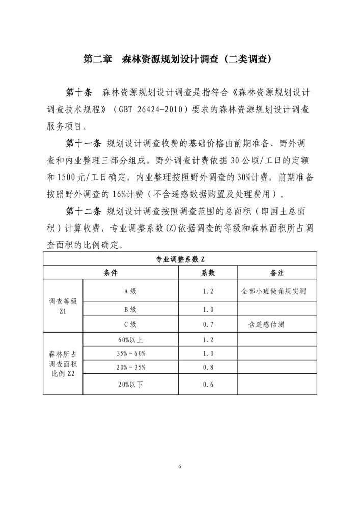 2018最新林业行业调查规划项目收费指导意见代红头_页面_07.jpg