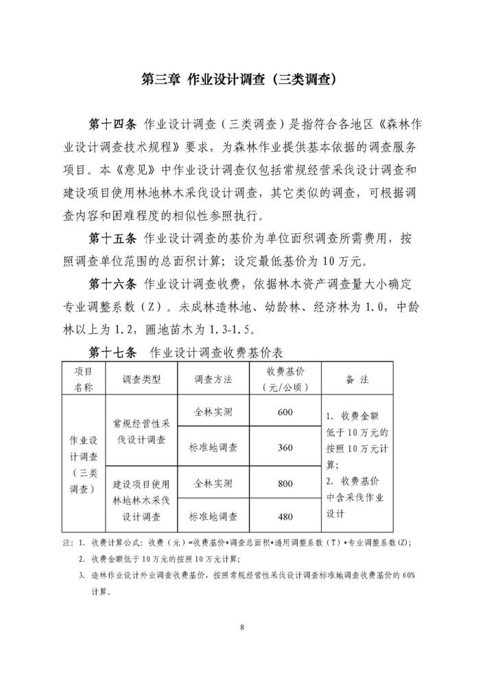 2018最新林业行业调查规划项目收费指导意见代红头_页面_09.jpg