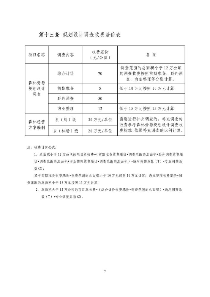 2018最新林业行业调查规划项目收费指导意见代红头_页面_08.jpg
