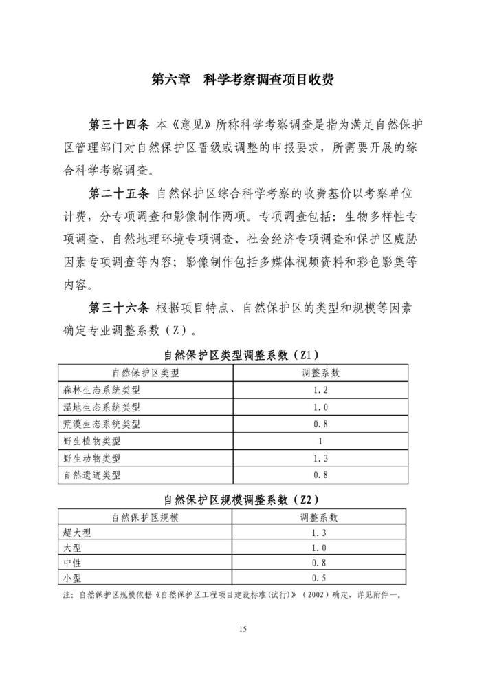 2018最新林业行业调查规划项目收费指导意见代红头_页面_16.jpg