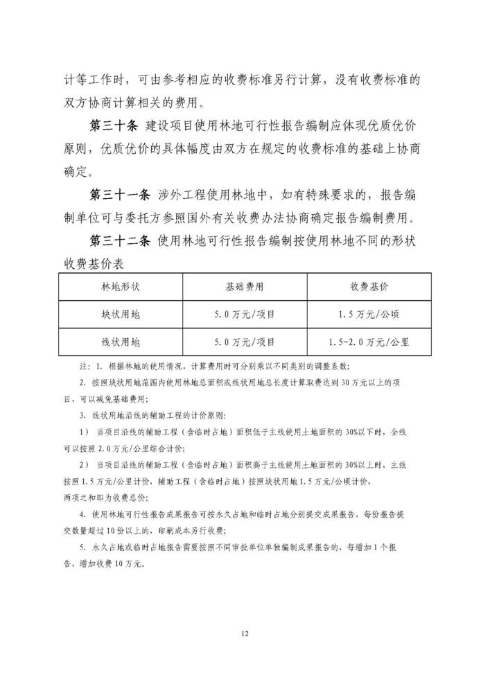 2018最新林业行业调查规划项目收费指导意见代红头_页面_13.jpg