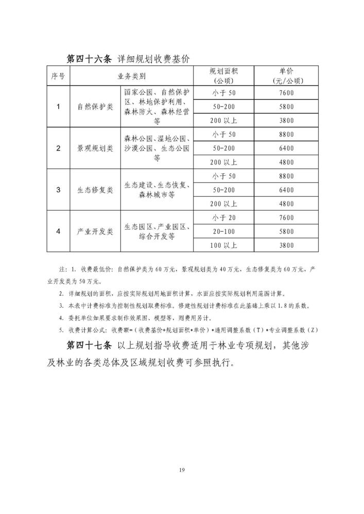 2018最新林业行业调查规划项目收费指导意见代红头_页面_20.jpg