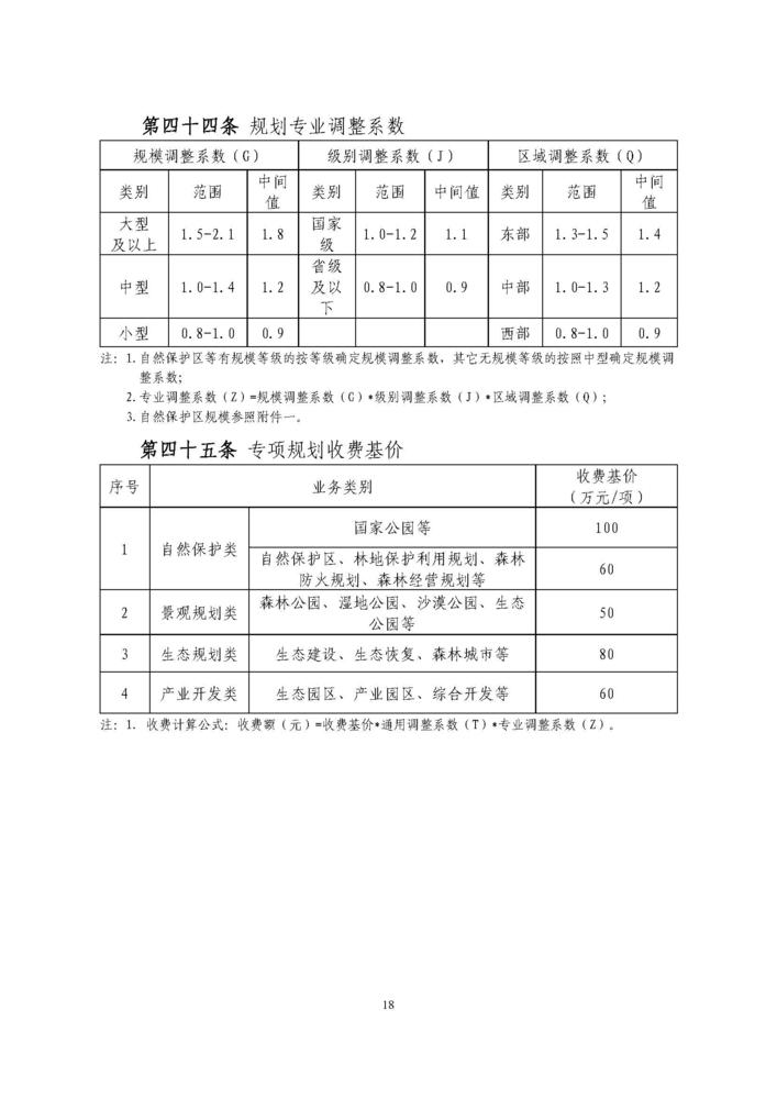 2018最新林业行业调查规划项目收费指导意见代红头_页面_19.jpg