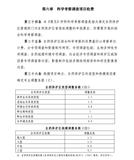 科学考察
