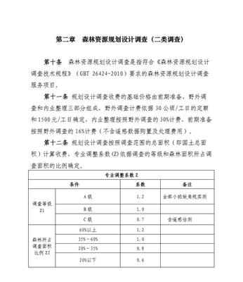 森林资源规划设计调查